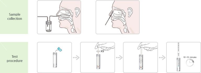 Rsv antigen omc healthcare